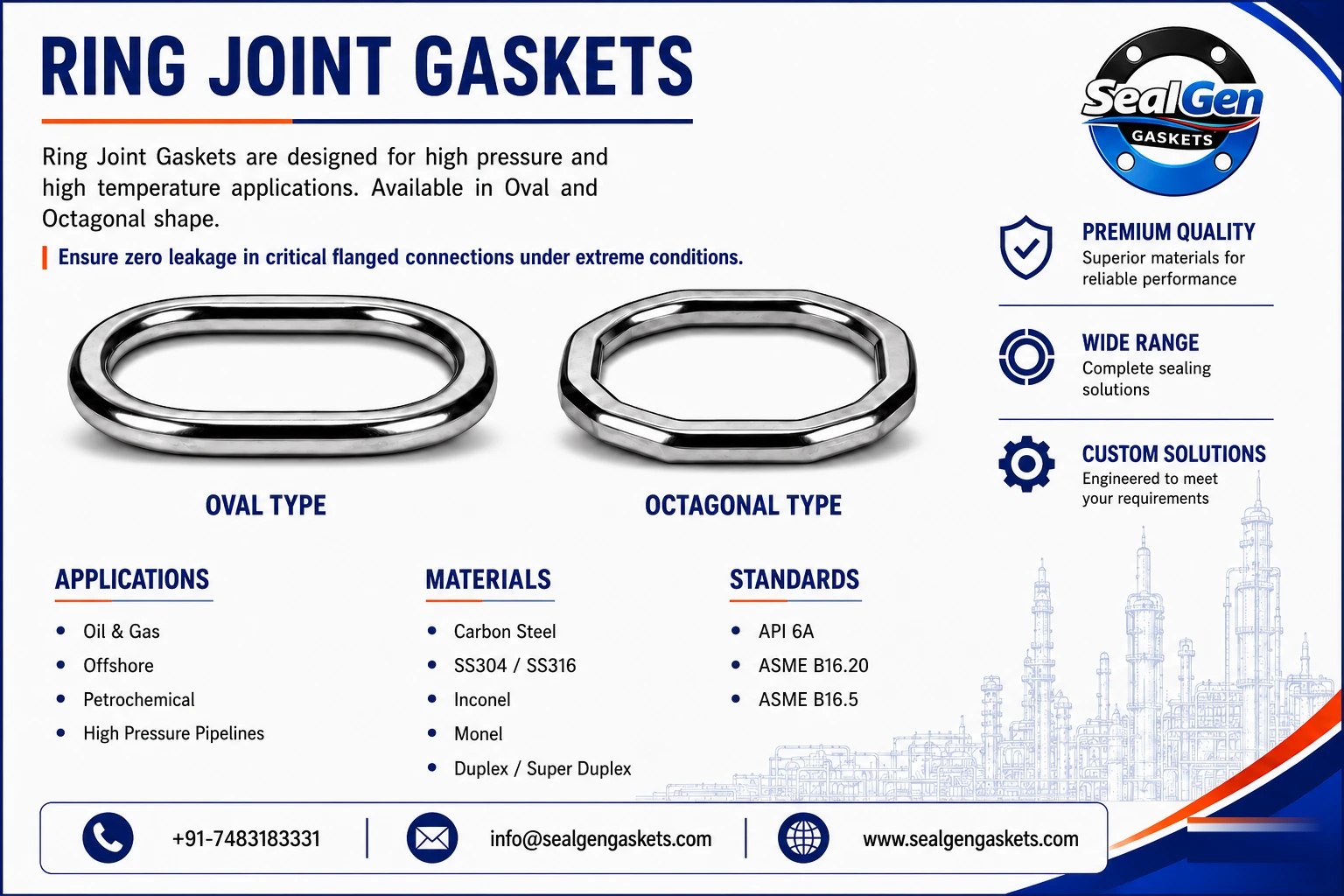 Ring Type Joint (RTJ) Gaskets