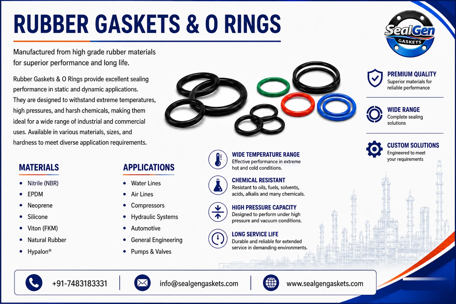 Rubber Gaskets & O-Rings